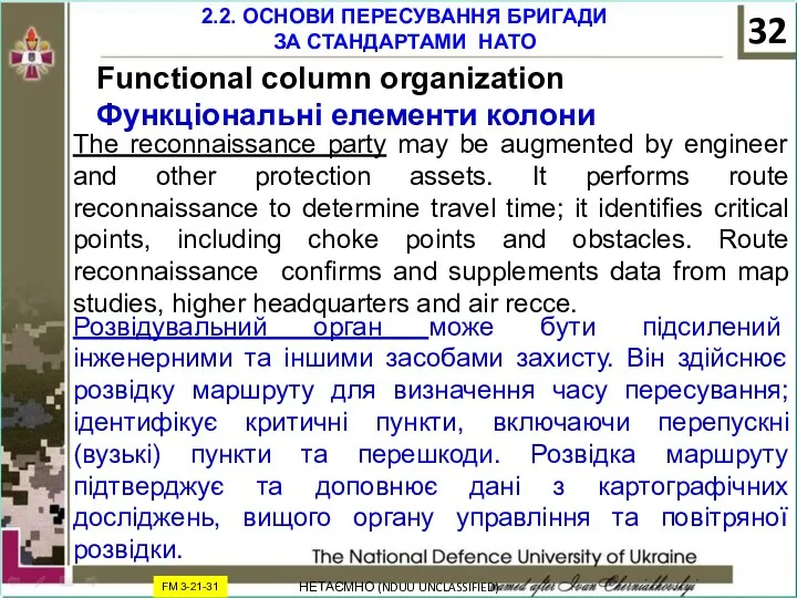 НЕТАЄМНО (NDUU UNCLASSIFIED) FM 3-21-31 Functional column organization Функціональні елементи