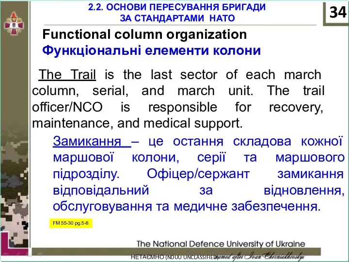 НЕТАЄМНО (NDUU UNCLASSIFIED) Functional column organization Функціональні елементи колони The