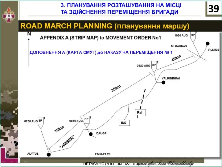 НЕТАЄМНО (NDUU UNCLASSIFIED) ROAD MARCH PLANNING (планування маршу) ДОПОВНЕННЯ А