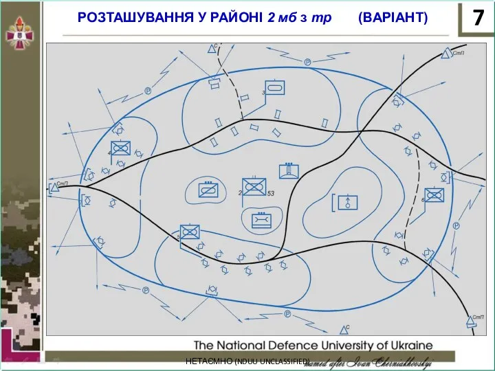 НЕТАЄМНО (NDUU UNCLASSIFIED) РОЗТАШУВАННЯ У РАЙОНІ 2 мб з тр (ВАРІАНТ)