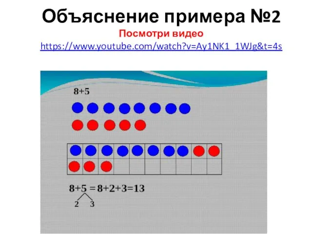 Объяснение примера №2 Посмотри видео https://www.youtube.com/watch?v=Ay1NK1_1WJg&t=4s