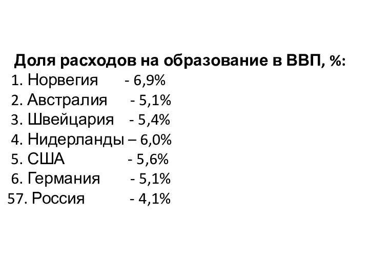 Доля расходов на образование в ВВП, %: 1. Норвегия -