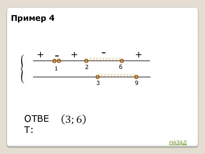 - + 6 2 ОТВЕТ: 1 3 9 + - + Пример 4 НАЗАД