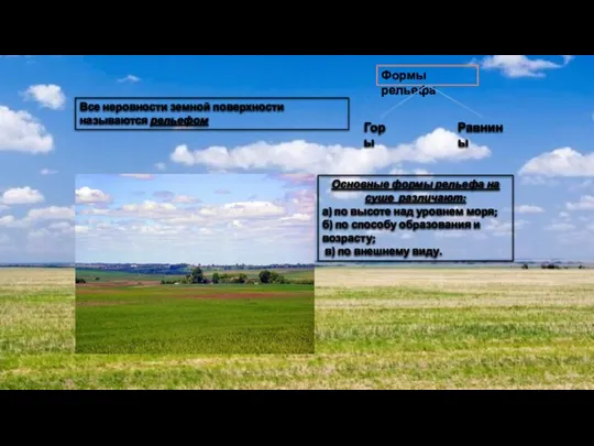 Основные формы рельефа на суше различают: а) по высоте над