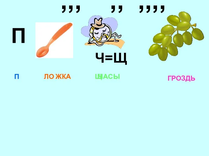 Щ СЫ П ЛО ЖКА Ч А ГРОЗ ДЬ П ,,, Ч=Щ ,,,, ,,