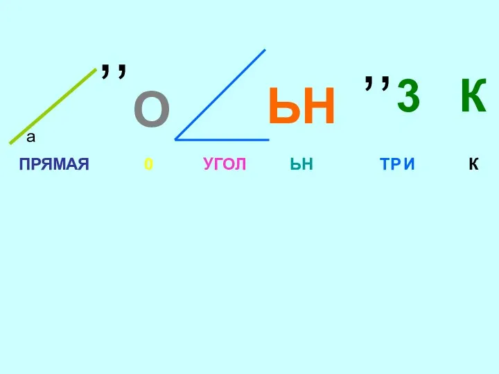 ПРЯМ АЯ 0 УГОЛ ЬН ТР И К ,, а О ЬН ,, 3 К