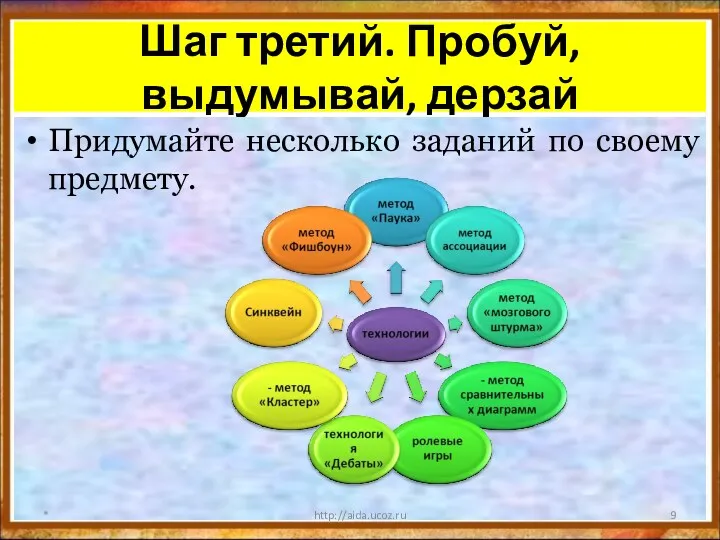 Шаг третий. Пробуй, выдумывай, дерзай Придумайте несколько заданий по своему предмету. * http://aida.ucoz.ru