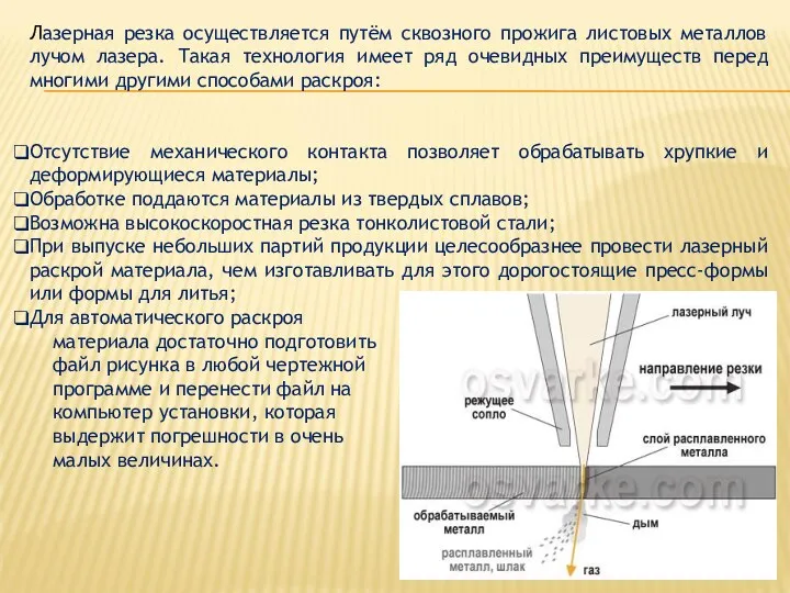 Лазерная резка осуществляется путём сквозного прожига листовых металлов лучом лазера.