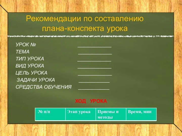 Рекомендации по составлению плана-конспекта урока УРОК № ____________ ТЕМА ____________