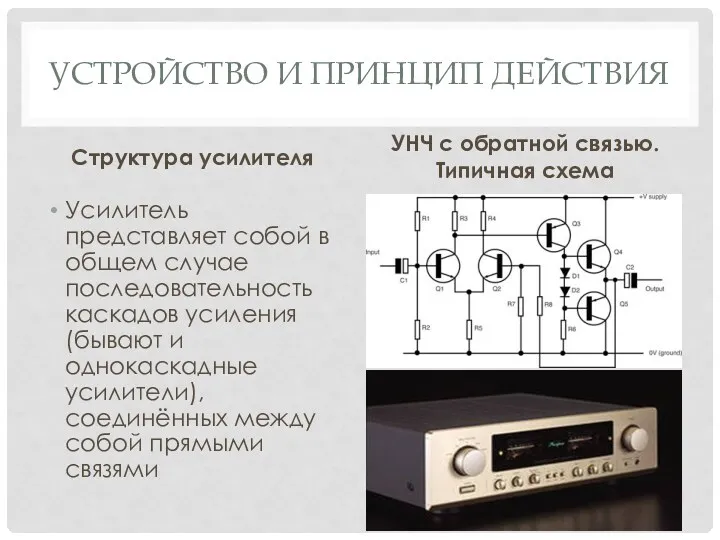 УСТРОЙСТВО И ПРИНЦИП ДЕЙСТВИЯ Структура усилителя Усилитель представляет собой в