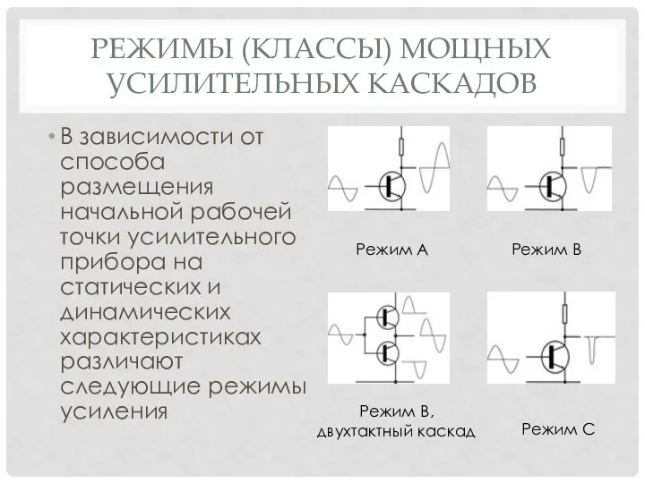 РЕЖИМЫ (КЛАССЫ) МОЩНЫХ УСИЛИТЕЛЬНЫХ КАСКАДОВ В зависимости от способа размещения