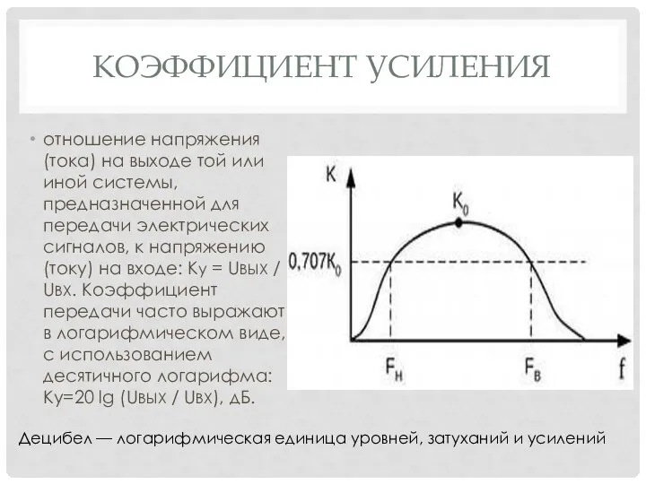 КОЭФФИЦИЕНТ УСИЛЕНИЯ отношение напряжения (тока) на выходе той или иной