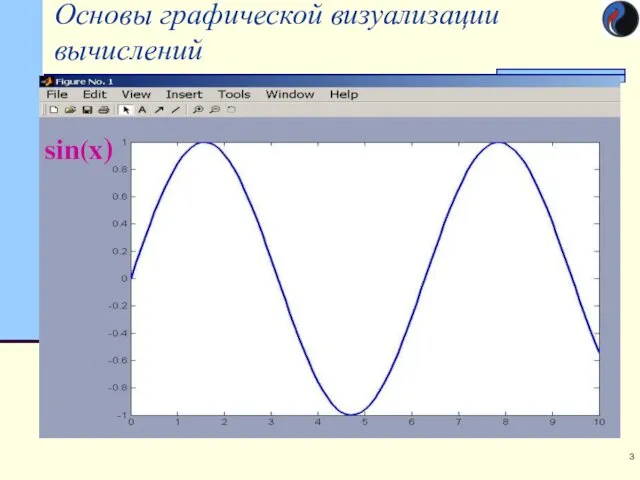 Основы графической визуализации вычислений sin(x)