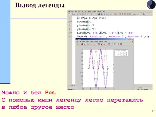 Вывод легенды Можно и без Pos. С помощью мыши легенду легко перетащить в любое другое место