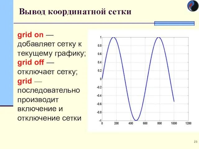 Вывод координатной сетки grid on — добавляет сетку к текущему