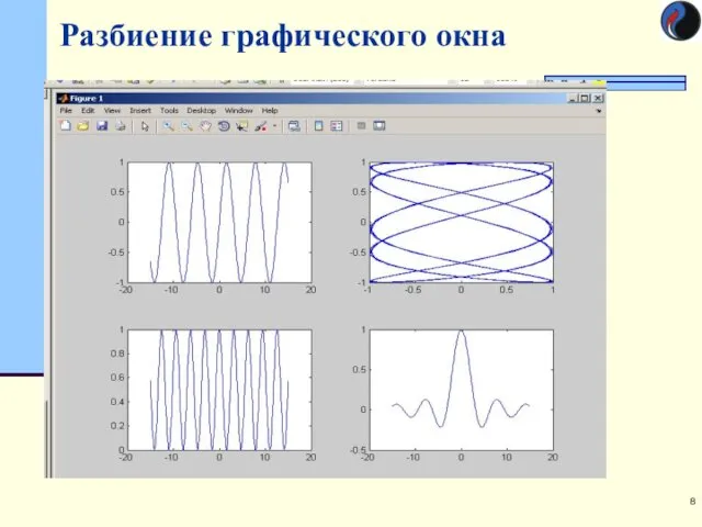 Разбиение графического окна