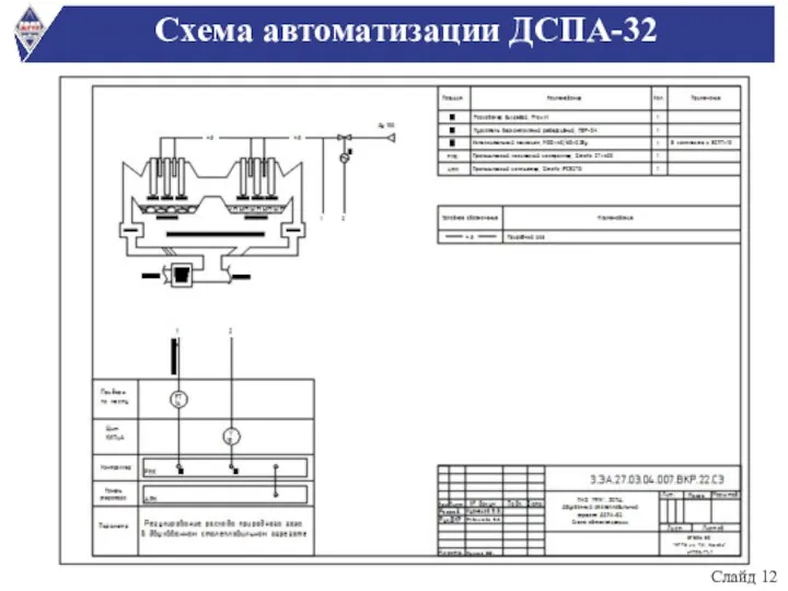 Схема автоматизации ДСПА-32 Слайд 12