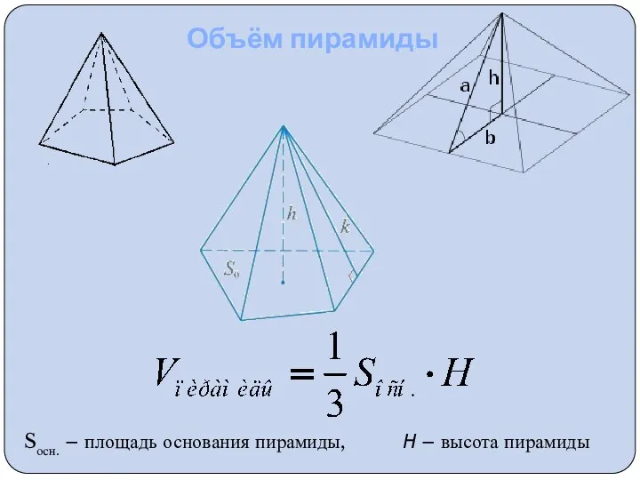 Объём пирамиды Sосн. – площадь основания пирамиды, H – высота пирамиды