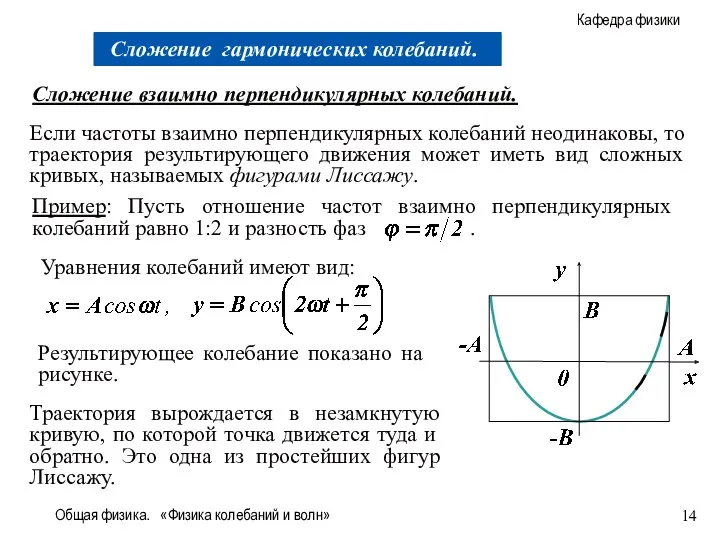 Общая физика. «Физика колебаний и волн» Сложение взаимно перпендикулярных колебаний.