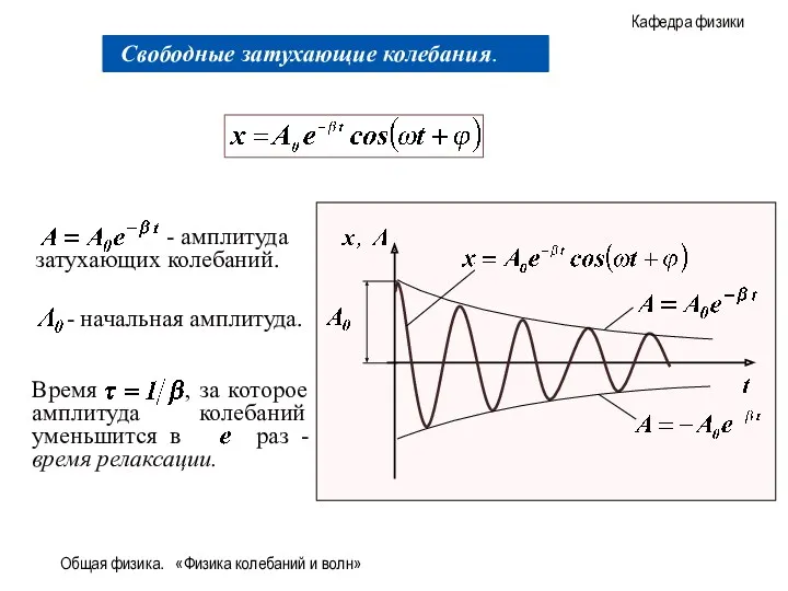 Общая физика. «Физика колебаний и волн»