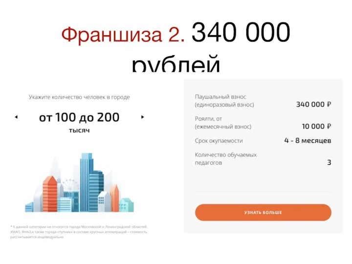 Франшиза 2. 340 000 рублей
