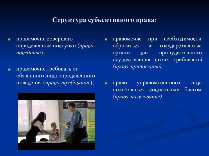 правомочие совершать определенные поступки (право-поведение); правомочие требовать от обязанного лица