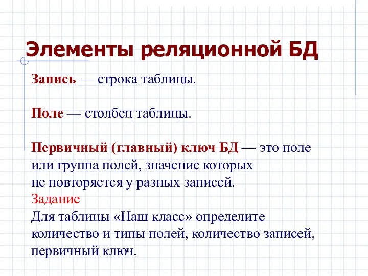 Элементы реляционной БД Запись — строка таблицы. Поле — столбец