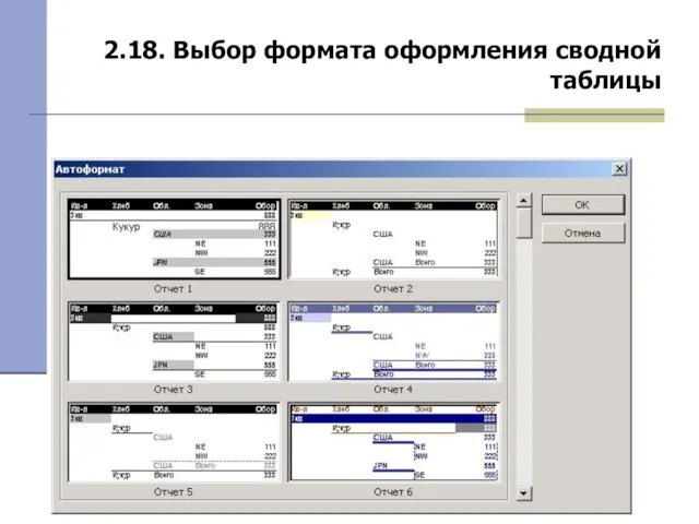 2.18. Выбор формата оформления сводной таблицы