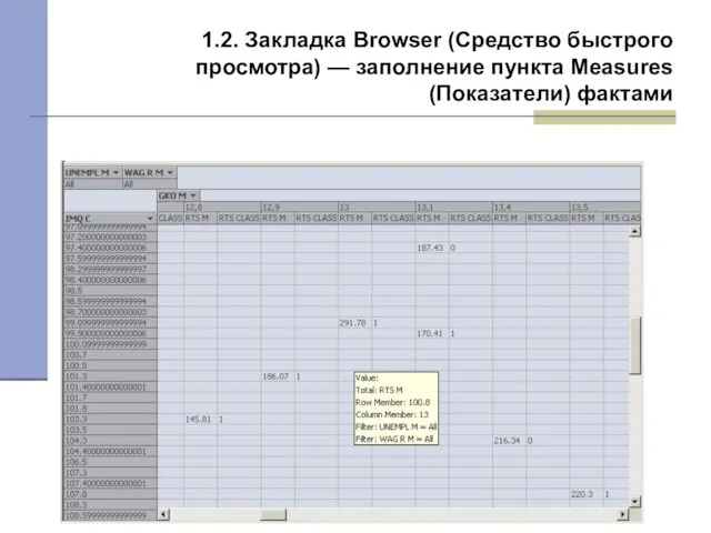 1.2. Закладка Browser (Средство быстрого просмотра) — заполнение пункта Measures (Показатели) фактами