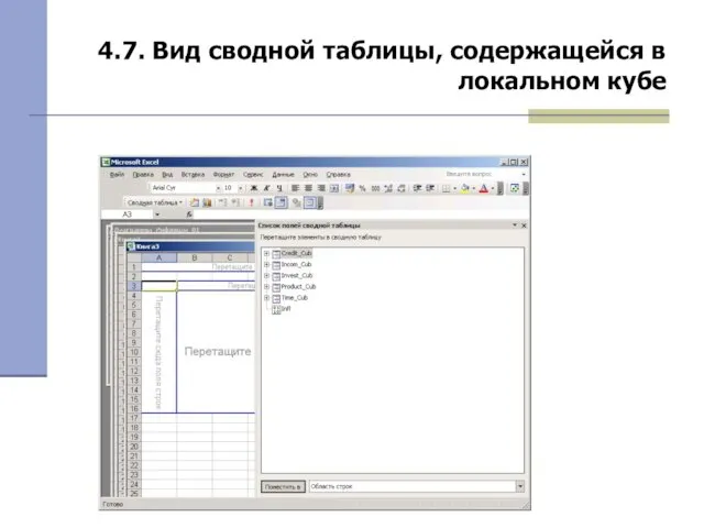 4.7. Вид сводной таблицы, содержащейся в локальном кубе
