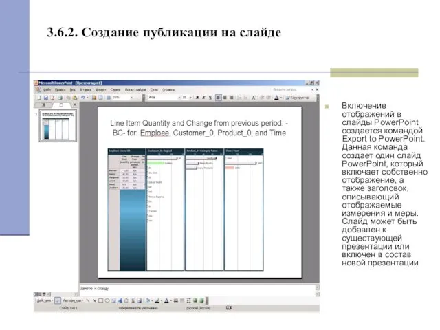3.6.2. Создание публикации на слайде Включение отображений в слайды PowerPoint