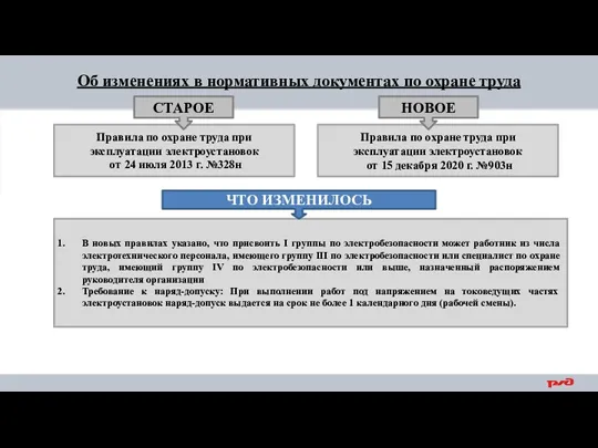 Об изменениях в нормативных документах по охране труда Правила по