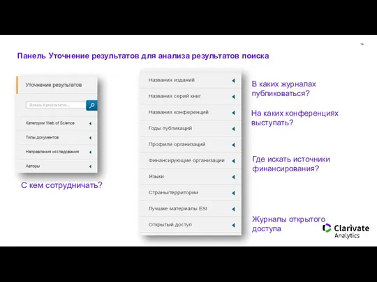 Панель Уточнение результатов для анализа результатов поиска С кем сотрудничать?