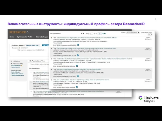 Вспомогательные инструменты: индивидуальный профиль автора ResearcherID