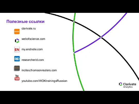 Полезные ссылки clarivate.ru webofscience.com my.endnote.com researcherid.com incites.thomsonreuters.com youtube.com/WOKtrainingsRussian
