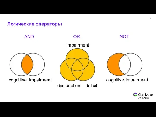 Логические операторы