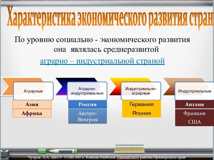 Характеристика экономического развития страны По уровню социально - экономического развития