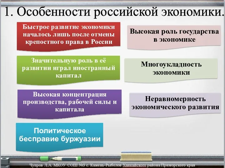 1. Особенности российской экономики.