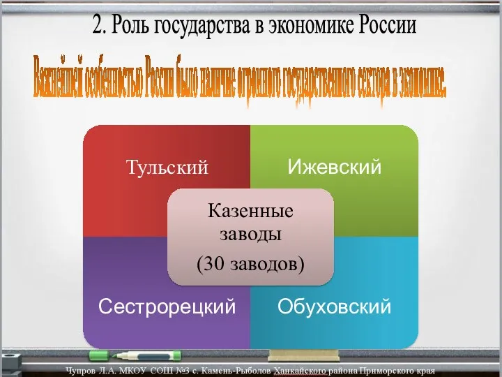 2. Роль государства в экономике России Важнейшей особенностью России было наличие огромного государственного сектора в экономике.