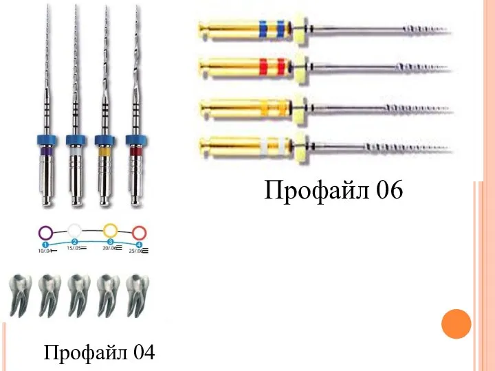 Профайл 04 Профайл 06