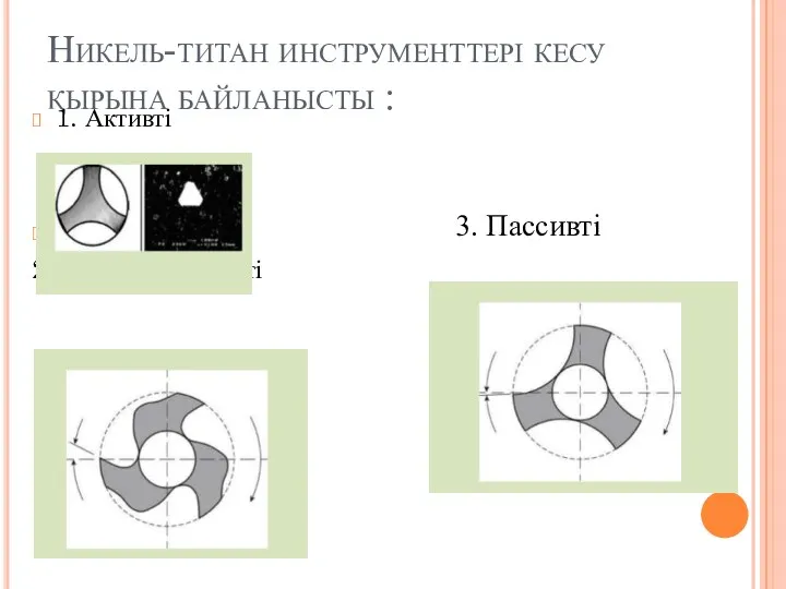 Никель-титан инструменттері кесу қырына байланысты : 1. Активті 3 2. Жартылай активті 3. Пассивті