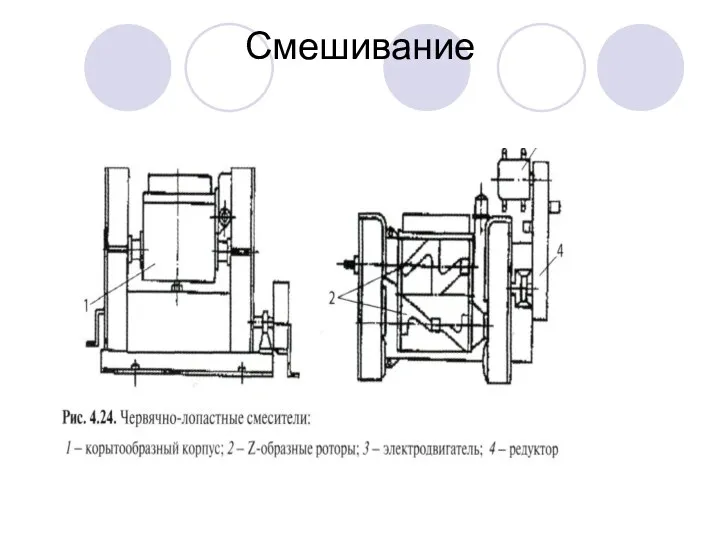 Смешивание