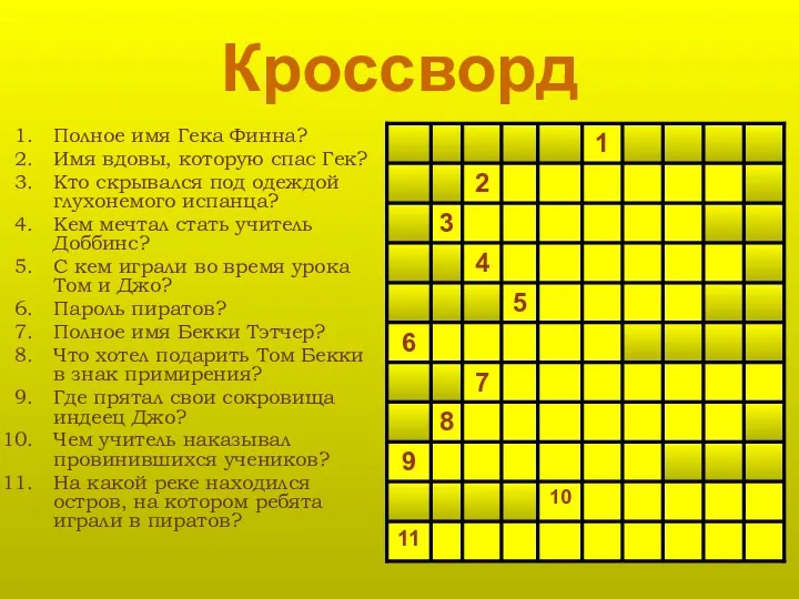 Кроссворд Полное имя Гека Финна? Имя вдовы, которую спас Гек?