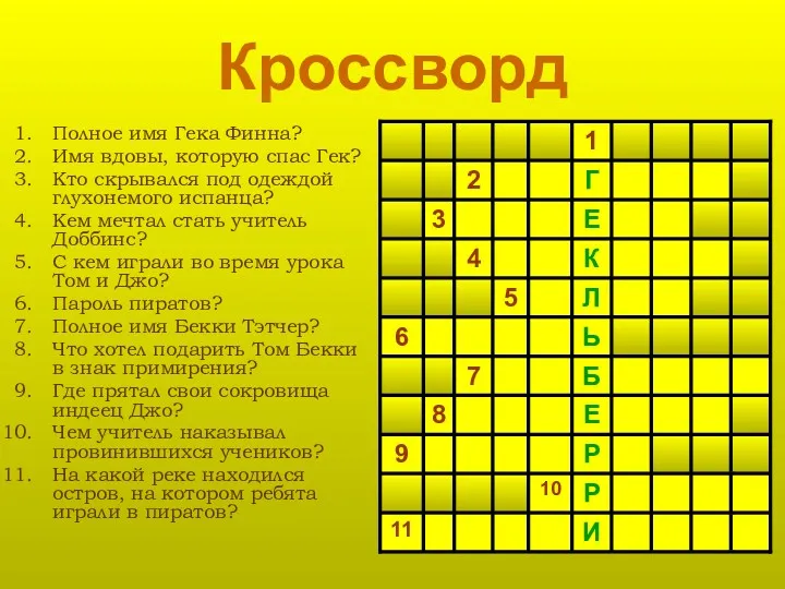 Кроссворд Полное имя Гека Финна? Имя вдовы, которую спас Гек?