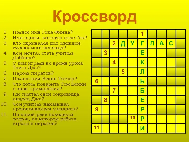 Кроссворд Полное имя Гека Финна? Имя вдовы, которую спас Гек?