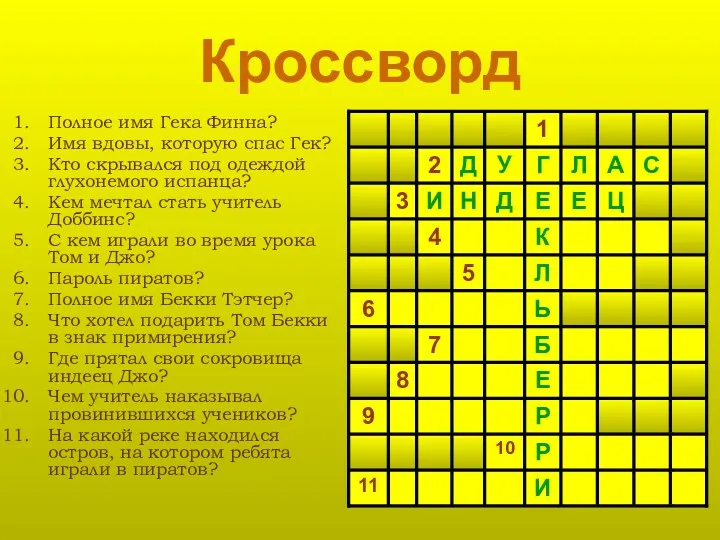 Кроссворд Полное имя Гека Финна? Имя вдовы, которую спас Гек?