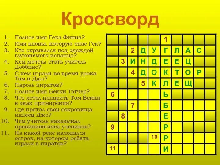 Кроссворд Полное имя Гека Финна? Имя вдовы, которую спас Гек?