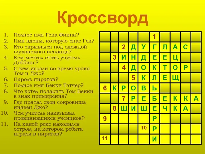 Кроссворд Полное имя Гека Финна? Имя вдовы, которую спас Гек?