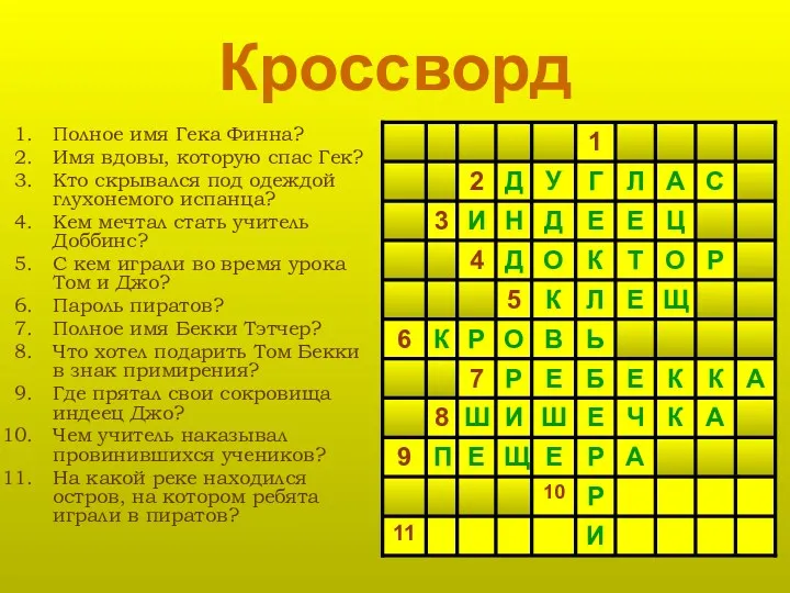 Кроссворд Полное имя Гека Финна? Имя вдовы, которую спас Гек?