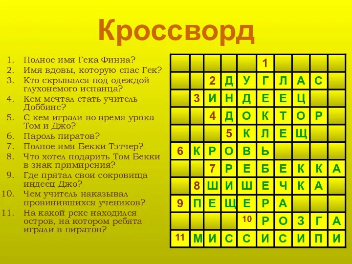 Кроссворд Полное имя Гека Финна? Имя вдовы, которую спас Гек?